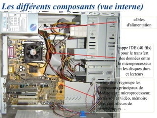 carte mère : regroupe les
composants principaux de
l'ordinateur : microprocesseur,
cartes son et vidéo, mémoire
vive, contrôleurs de
périphériques …
nappe IDE (40 fils)
pour le transfert
des données entre
le microprocesseur
et les disques durs
et lecteurs
câbles
d'alimentation
Les différents composants (vue interne)
14/05/2023
 