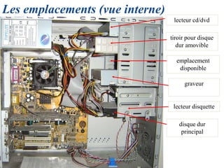 lecteur cd/dvd
tiroir pour disque
dur amovible
lecteur disquette
graveur
emplacement
disponible
disque dur
principal
Les emplacements (vue interne)
14/05/2023
 
