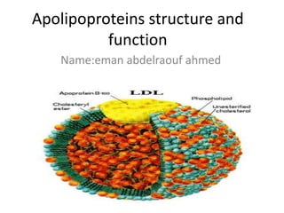 Apolipoproteins structure and
function
Name:eman abdelraouf ahmed
 