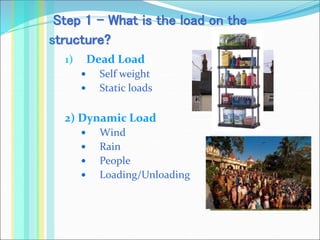 Structure load.ppt image.