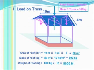 Structure load.ppt