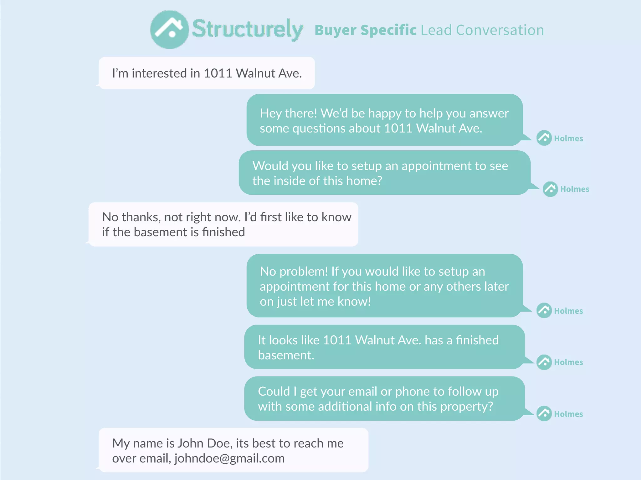 I’m interested in 1011 Walnut Ave.
Hey there! We’d be happy to help you answer
some ques-ons about 1011 Walnut Ave.
Would you like to setup an appointment to see
the inside of this home?
No problem! If you would like to setup an
appointment for this home or any others later
on just let me know!
Buyer Specific Lead Conversation
No thanks, not right now. I’d ﬁrst like to know
if the basement is ﬁnished
It looks like 1011 Walnut Ave. has a ﬁnished
basement.
My name is John Doe, its best to reach me
over email, johndoe@gmail.com
Could I get your email or phone to follow up
with some addi-onal info on this property?
Holmes
Holmes
Holmes
Holmes
Holmes
 