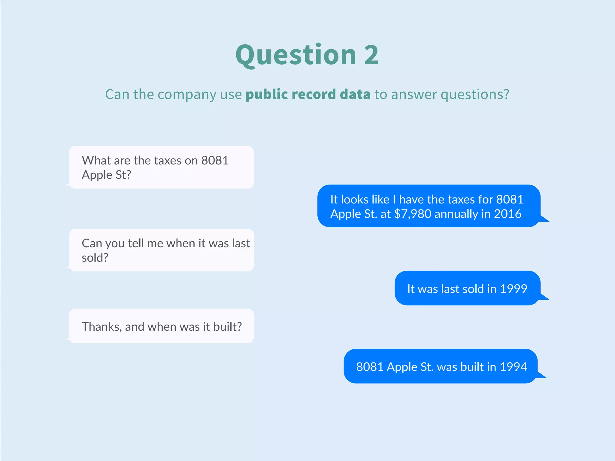 Question 2
Can the company use public record data to answer questions?
What are the taxes on 8081
Apple St?
It looks like I have the taxes for 8081
Apple St. at $7,980 annually in 2016
Can you tell me when it was last
sold?
It was last sold in 1999
Thanks, and when was it built?
8081 Apple St. was built in 1994
 