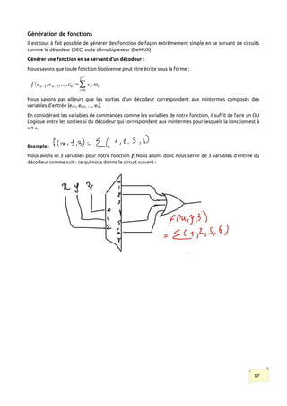 Génération de fonctions
Il est tout à fait possible de générer des fonction de façon extrêmement simple en se servant de circuits
comme le décodeur (DEC) ou le démultiplexeur (DeMUX)
Générer une fonction en se servant d’un décodeur :
Nous savons que toute fonction booléenne peut être écrite sous la forme :
f (en−1 ,en−2,...,e0)=∑
i=0
2
n−1
vi .mi
Nous savons par ailleurs que les sorties d’un décodeur correspondent aux mintermes composés des
variables d’entrée (en-1, en-2, …, e0).
En considérant les variables de commandes comme les variables de notre fonction, il suffit de faire un OU
Logique entre les sorties si du décodeur qui correspondent aux mintermes pour lesquels la fonction est à
« 1 ».
Exemple :
Nous avons ici 3 variables pour notre fonction f. Nous allons donc nous servir de 3 variables d’entrée du
décodeur comme suit : ce qui nous donne le circuit suivant :
17
 