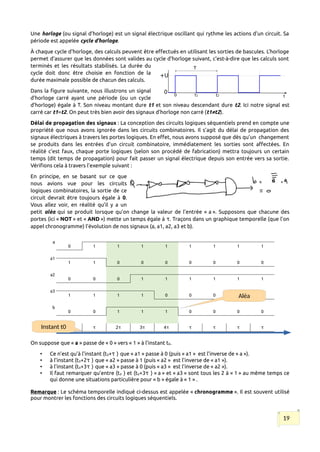 Une horloge (ou signal d’horloge) est un signal électrique oscillant qui rythme les actions d'un circuit. Sa
période est appelée cycle d’horloge.
À chaque cycle d'horloge, des calculs peuvent être effectués en utilisant les sorties de bascules. L'horloge
permet d'assurer que les données sont valides au cycle d'horloge suivant, c'est-à-dire que les calculs sont
terminés et les résultats stabilisés. La durée du
cycle doit donc être choisie en fonction de la
durée maximale possible de chacun des calculs.
Dans la figure suivante, nous illustrons un signal
d’horloge carré ayant une période (ou un cycle
d’horloge) égale à T. Son niveau montant dure t1 et son niveau descendant dure t2. Ici notre signal est
carré car t1=t2. On peut très bien avoir des signaux d’horloge non carré (t1≠t2).
Délai de propagation des signaux : La conception des circuits logiques séquentiels prend en compte une
propriété que nous avons ignorée dans les circuits combinatoires. Il s’agit du délai de propagation des
signaux électriques à travers les portes logiques. En effet, nous avons supposé que dès qu’un changement
se produits dans les entrées d’un circuit combinatoire, immédiatement les sorties sont affectées. En
réalité c’est faux, chaque porte logiques (selon son procédé de fabrication) mettra toujours un certain
temps (dit temps de propagation) pour fait passer un signal électrique depuis son entrée vers sa sortie.
Vérifions cela à travers l’exemple suivant :
En principe, en se basant sur ce que
nous avions vue pour les circuits
logiques combinatoires, la sortie de ce
circuit devrait être toujours égale à 0.
Vous allez voir, en réalité qu’il y a un
petit aléa qui se produit lorsque qu’on change la valeur de l’entrée « a ». Supposons que chacune des
portes (ici « NOT » et « AND ») mette un temps égale à τ. Traçons dans un graphique temporelle (que l’on
appel chronogramme) l’évolution de nos signaux (a, a1, a2, a3 et b).
a
0 1 1 1 1 1 1 1 1
a1
1 1 0 0 0 0 0 0 0
a2
0 0 0 1 1 1 1 1 1
a3
1 1 1 1 0 0 0 0 0
b
0 0 1 1 1 0 0 0 0
τ 2τ 3τ 4τ τ τ τ τ
On suppose que « a » passe de « 0 » vers « 1 » à l’instant t0.
• Ce n’est qu’à l’instant (t0+τ ) que « a1 » passe à 0 (puis « a1 » est l’inverse de « a »).
• à l’instant (t0+2τ ) que « a2 » passe à 1 (puis « a2 » est l’inverse de « a1 »).
• à l’instant (t0+3τ ) que « a3 » passe à 0 (puis « a3 » est l’inverse de « a2 »).
• Il faut remarquer qu’entre (t0 ) et (t0+3τ ) « a » et « a3 » sont tous les 2 à « 1 » au même temps ce
qui donne une situations particulière pour « b » égale à « 1 » .
Remarque : Le schéma temporelle indiqué ci-dessus est appelée « chronogramme ». Il est souvent utilisé
pour montrer les fonctions des circuits logiques séquentiels.
19
Instant t0
Aléa
 