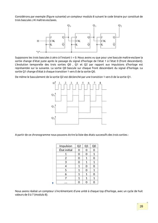 Considérons par exemple (figure suivante) un compteur modulo 8 suivant le code binaire pur constitué de
trois bascules J-K maîtres-esclaves.
Supposons les trois bascules à zéro à l'instant t = 0. Nous avons vu que pour une bascule maître-esclave la
sortie change d'état juste après le passage du signal d'horloge de l'état 1 à l'état 0 (front descendant).
L'évolution temporelle des trois sorties Q0 , Q1 et Q2 par rapport aux impulsions d'horloge est
représentée sur la suivante. La sortie Q0 bascule sur chaque front descendant du signal d'horloge. La
sortie Q1 change d'état à chaque transition 1 vers 0 de la sortie Q0.
De même le basculement de la sortie Q2 est déclenché par une transition 1 vers 0 de la sortie Q1.
A partir de ce chronogramme nous pouvons écrire la liste des états successifs des trois sorties :
Impulsion Q2 Q1 Q0
État initial 0 0 0
1 0 0 1
2 0 1 0
3 0 1 1
4 1 0 0
5 1 0 1
6 1 1 0
7 1 1 1
…. 0 0 0
Nous avons réalisé un compteur s'incrémentant d'une unité à chaque top d'horloge, avec un cycle de huit
valeurs de 0 à 7 (modulo 8).
28
 