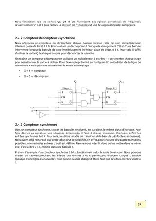 Nous constatons que les sorties Q0, Q1 et Q2 fournissent des signaux périodiques de fréquences
respectivement 2, 4 et 8 plus faibles. La division de fréquence est une des applications des compteurs.
2.4.2 Compteur-décompteur asynchrone
Nous obtenons un compteur en déclenchant chaque bascule lorsque celle de rang immédiatement
inférieur passe de l'état 1 à 0. Pour réaliser un décompteur il faut que le changement d'état d'une bascule
intervienne lorsque la bascule de rang immédiatement inférieur passe de l'état 0 à 1. Pour cela il suffit
d'utiliser la sortie Q de chaque bascule pour déclencher la suivante.
On réalise un compteur-décompteur en utilisant un multiplexeur 2 entrées - 1 sortie entre chaque étage
pour sélectionner la sortie à utiliser. Pour l'exemple présenté sur la Figure 62, selon l'état de la ligne de
commande X nous pouvons sélectionner le mode de comptage :
• X = 1  compteur;
• X = 0  décompteur.
2.4.3 Compteurs synchrones
Dans un compteur synchrone, toutes les bascules reçoivent, en parallèle, le même signal d'horloge. Pour
faire décrire au compteur une séquence déterminée, il faut, à chaque impulsion d'horloge, définir les
entrées synchrones J et K. Pour cela, on utilise la table de transition de la bascule J-K (Tableau ci-dessous).
Nous avons déjà remarqué que cette table peut se simplifier. En effet, pour chacune des quatre transitions
possibles, une seule des entrées J ou K est définie. Rien ne nous interdit donc de les mettre dans le même
état, c'est-à-dire J = K, comme dans une bascule T.
Prenons l'exemple d'un compteur synchrone 3 bits, fonctionnant selon le code binaire pur. Nous pouvons
dresser un tableau précisant les valeurs des entrées J et K permettant d'obtenir chaque transition
(passage d'une ligne à la suivante). Pour qu'une bascule change d'état il faut que ses deux entrées soient à
1.
29
 