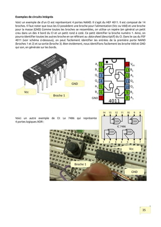 Exemples de circuits intégrés
Voici un exemple de d’un CI est représentant 4 portes NAND. Il s’agit du HEF 4011. Il est composé de 14
broches. Il faut noter que tous les CI possèdent une broche pour l’alimentation (Vcc ou Vdd) et une broche
pour la masse (GND) Comme toutes les broches se ressembles, on utilise un repère (en général un petit
creu dans un des 4 bord du CI et un petit rond à coté. Ce petit identifier la broche numéro 1. Ainsi, on
pourra identifier toutes les autres broche en se référant au data-sheet (descriptif) du CI. Dans le cas du FEF
4011 (voir schéma ci-dessous), on peut facilement identifier les entrées de la première porte NAND
(broches 1 et 2) et sa sortie (broche 3). Bien évidement, nous identifions facilement les broche Vdd et GND
qui son, en générale sur les bords.
Voici un autre exemple de CI: Le 7486 qui représente
4 portes logiques XOR :
35
Broche 1
GND
Vcc
Broche 1
GND
Vcc
 