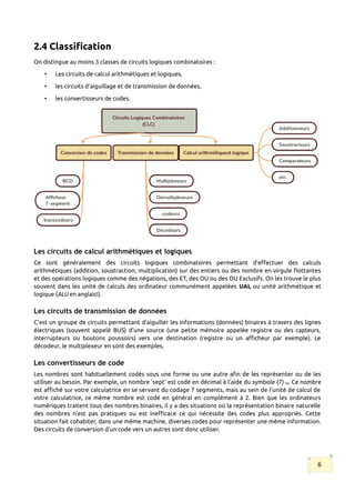 2.4 Classification
On distingue au moins 3 classes de circuits logiques combinatoires :
• Les circuits de calcul arithmétiques et logiques,
• les circuits d’aiguillage et de transmission de données,
• les convertisseurs de codes.
Les circuits de calcul arithmétiques et logiques
Ce sont généralement des circuits logiques combinatoires permettant d’effectuer des calculs
arithmétiques (addition, soustraction, multiplication) sur des entiers ou des nombre en virgule flottantes
et des opérations logiques comme des négations, des ET, des OU ou des OU Exclusifs. On les trouve le plus
souvent dans les unité de calculs des ordinateur communément appelées UAL ou unité arithmétique et
logique (ALU en anglais!).
Les circuits de transmission de données
C’est un groupe de circuits permettant d’aiguiller les informations (données) binaires à travers des lignes
électriques (souvent appelé BUS) d’une source (une petite mémoire appelée registre ou des capteurs,
interrupteurs ou boutons poussoirs) vers une destination (registre ou un afficheur par exemple). Le
décodeur, le multiplexeur en sont des exemples.
Les convertisseurs de code
Les nombres sont habituellement codés sous une forme ou une autre afin de les représenter ou de les
utiliser au besoin. Par exemple, un nombre 'sept' est codé en décimal à l'aide du symbole (7)10. Ce nombre
est affiché sur votre calculatrice en se servant du codage 7 segments, mais au sein de l’unité de calcul de
votre calculatrice, ce même nombre est codé en général en complément à 2. Bien que les ordinateurs
numériques traitent tous des nombres binaires, il y a des situations où la représentation binaire naturelle
des nombres n’est pas pratiques ou est inefficace ce qui nécessite des codes plus appropriés. Cette
situation fait cohabiter, dans une même machine, diverses codes pour représenter une même information.
Des circuits de conversion d’un code vers un autres sont donc utiliser.
6
 