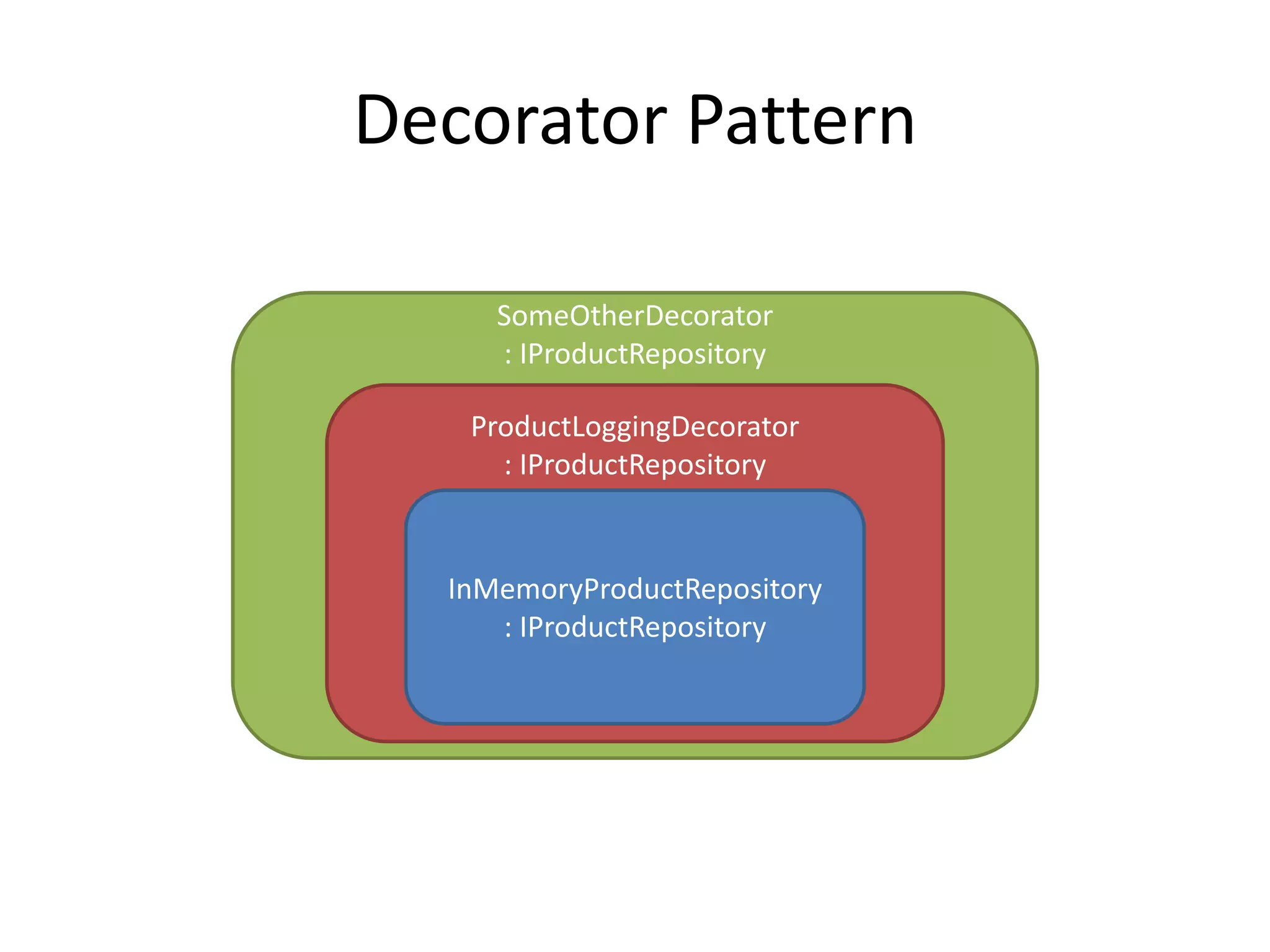 Structure mapping your way to better software | PPT