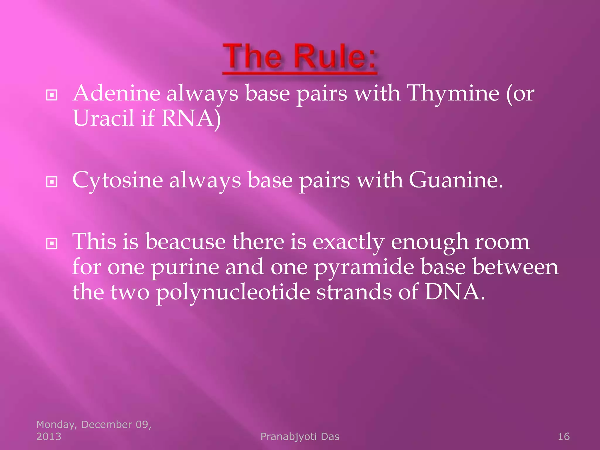 





Adenine always base pairs with Thymine (or
Uracil if RNA)
Cytosine always base pairs with Guanine.

This is beacuse there is exactly enough room
for one purine and one pyramide base between
the two polynucleotide strands of DNA.

Monday, December 09,
2013

Pranabjyoti Das

16

 