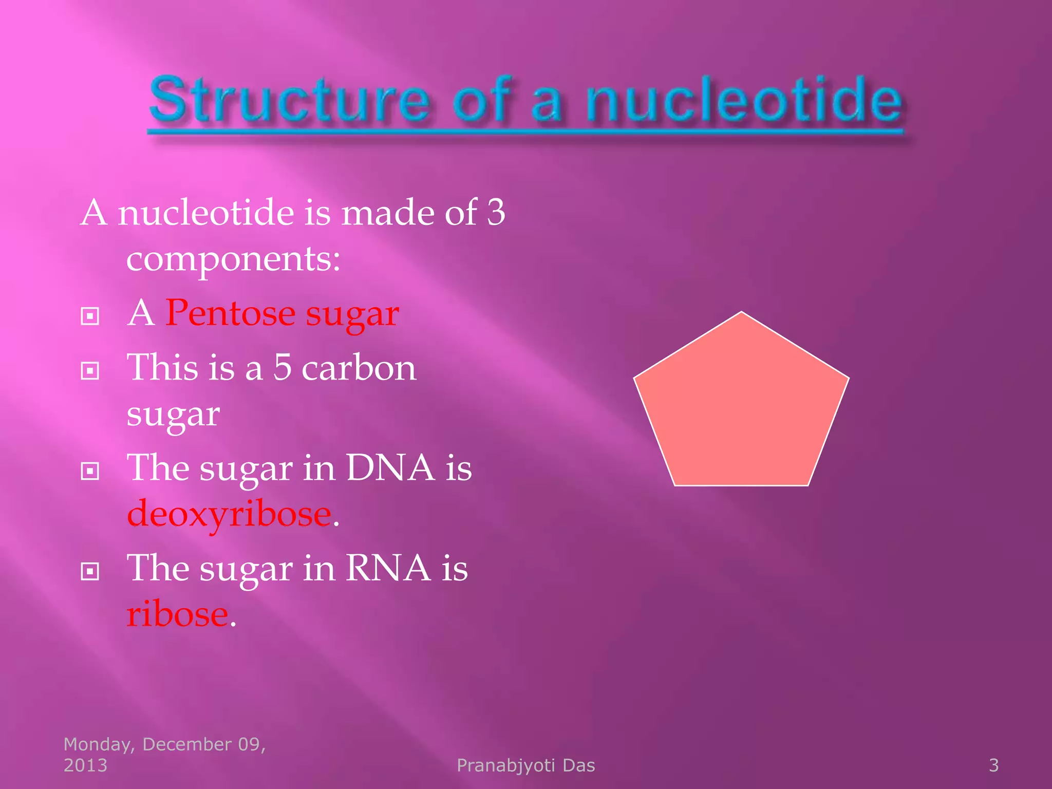A nucleotide is made of 3
components:
 A Pentose sugar
 This is a 5 carbon
sugar
 The sugar in DNA is
deoxyribose.
 The sugar in RNA is
ribose.

Monday, December 09,
2013

Pranabjyoti Das

3

 