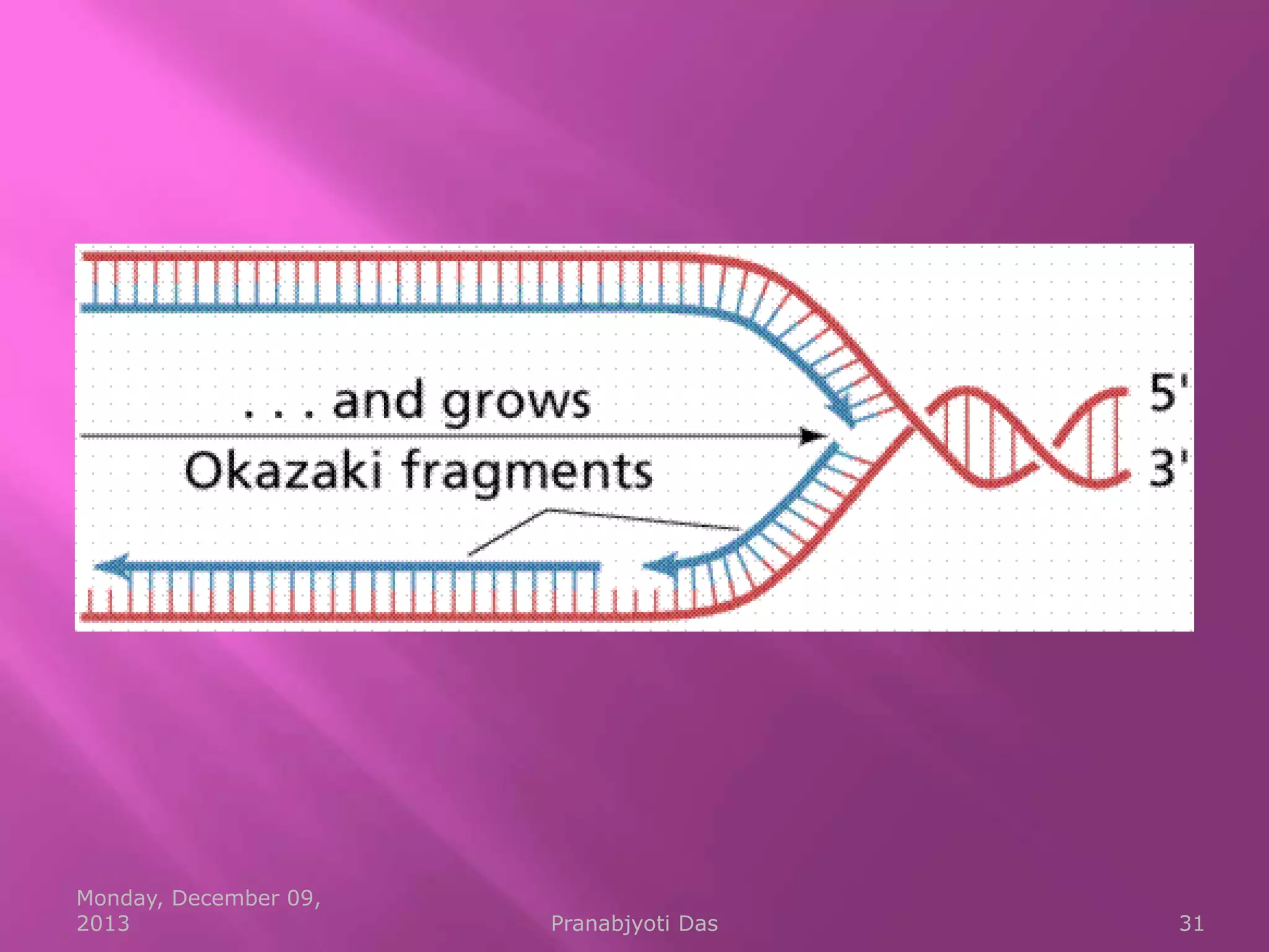Monday, December 09,
2013

Pranabjyoti Das

31

 
