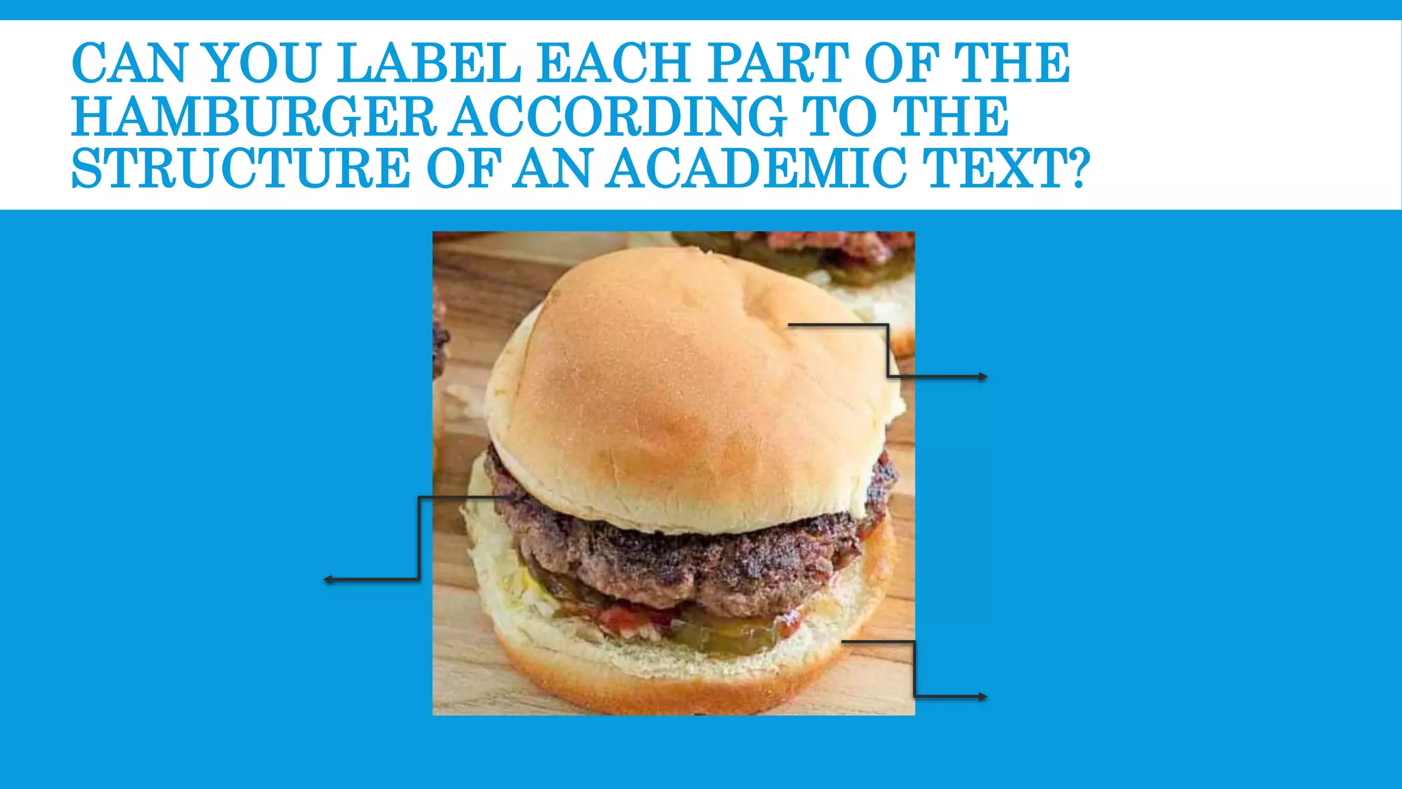 CAN YOU LABEL EACH PART OF THE
HAMBURGER ACCORDING TO THE
STRUCTURE OF AN ACADEMIC TEXT?
 