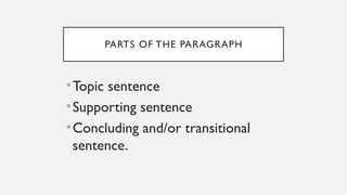 STRUCTURE OF ACADEMIC TEXT ENGLISH FOR ACADEMIC AND PROFESSIONAL ...