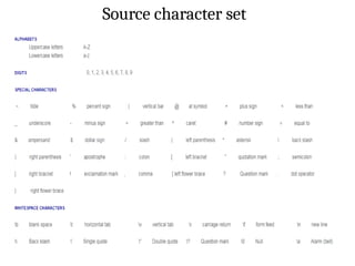 Source character set
 