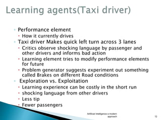 ◦ Performance element
 How it currently drives
◦ Taxi driver Makes quick left turn across 3 lanes
 Critics observe shocking language by passenger and
other drivers and informs bad action
 Learning element tries to modify performance elements
for future
 Problem generator suggests experiment out something
called Brakes on different Road conditions
◦ Exploration vs. Exploitation
 Learning experience can be costly in the short run
 shocking language from other drivers
 Less tip
 Fewer passengers
Artificial Intelligence a modern
approach 12
 