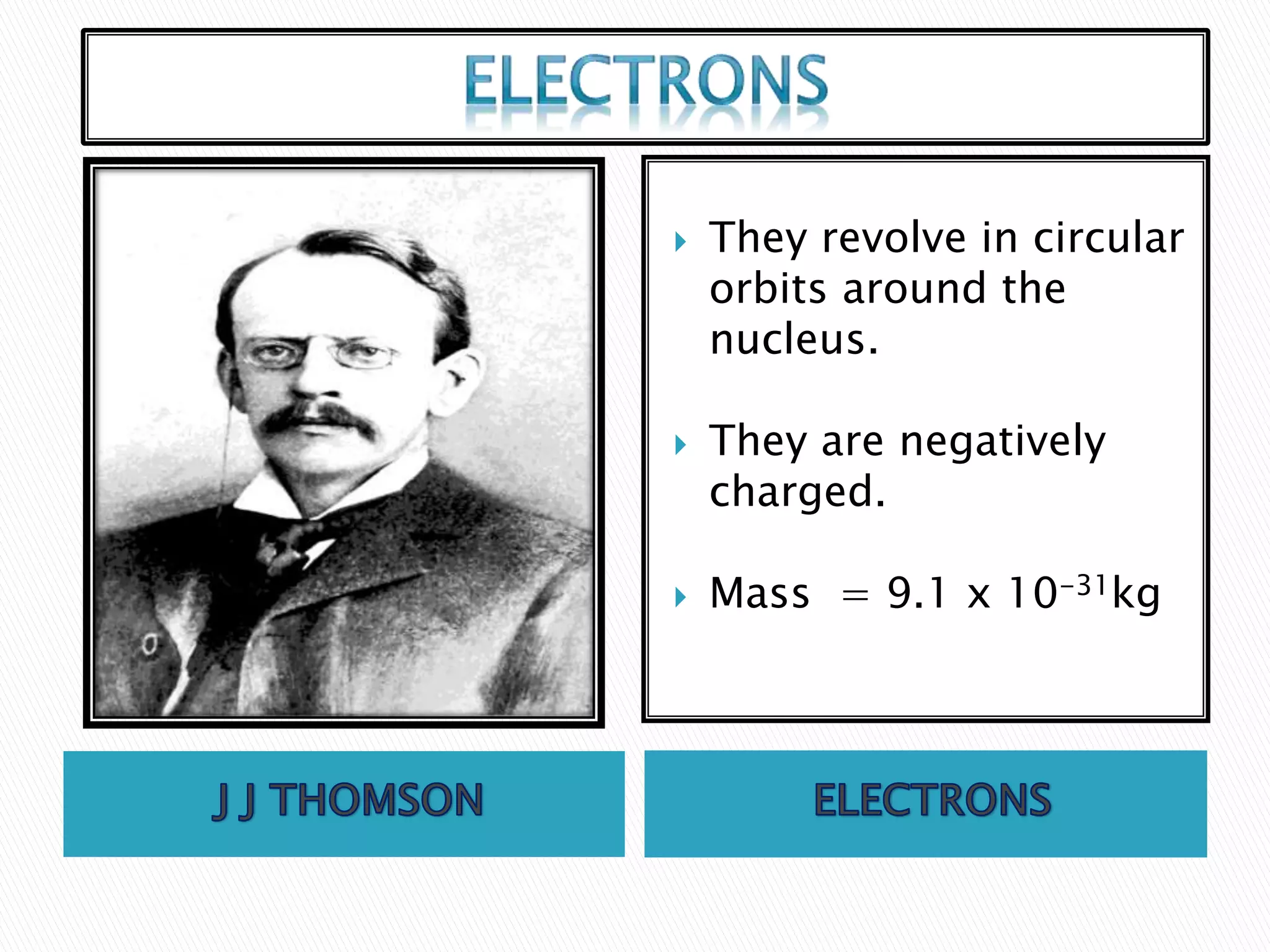 They revolve in circular
orbits around the
nucleus.
They are negatively
charged.
Mass = 9.1 x 10-31kg