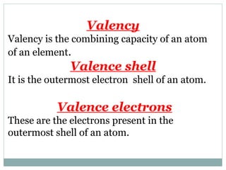 Valency
Valency is the combining capacity of an atom
of an element.
Valence shell
It is the outermost electron shell of an atom.
Valence electrons
These are the electrons present in the
outermost shell of an atom.
 