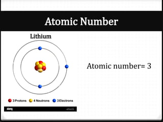 Element Number 3 Structure of an Atom, Particle Model, Subatomic Particles | PPTX