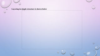 Layering in simple structure is shown below
 