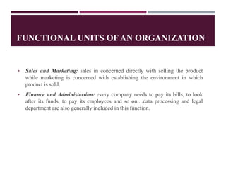 Structure of an Organization.pdf