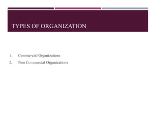Structure of an Organization.pdf