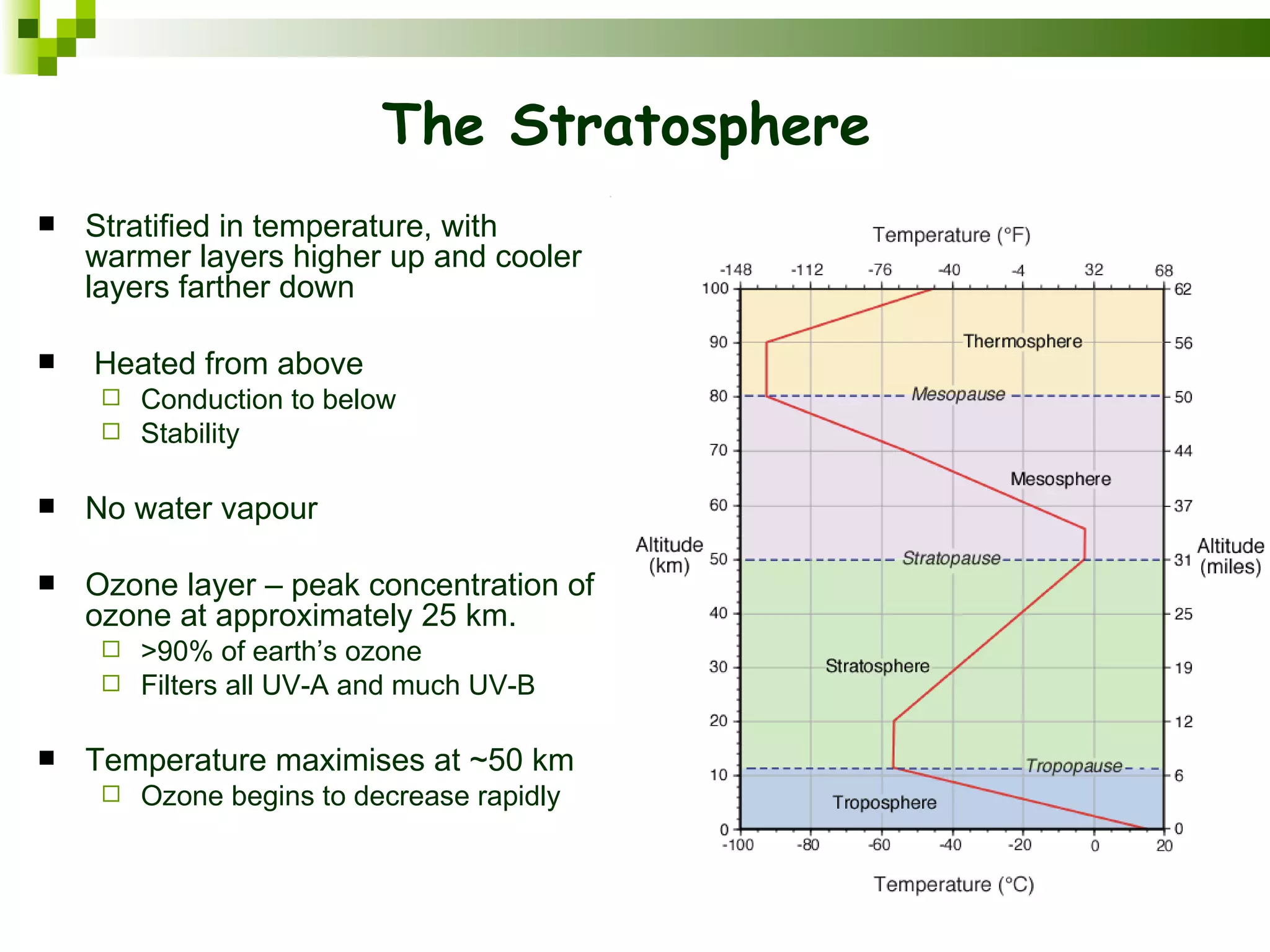 The Stratosphere
   Stratified in temperature, with
    warmer layers higher up and cooler
    layers farther down

   Heated from above
      Conduction to below
      Stability


   No water vapour

   Ozone layer – peak concentration of
    ozone at approximately 25 km.
      >90% of earth’s ozone
      Filters all UV-A and much UV-B


   Temperature maximises at ~50 km
        Ozone begins to decrease rapidly
 