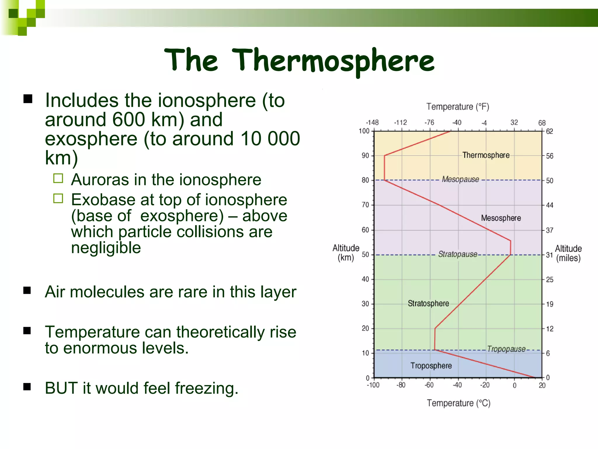 The Thermosphere
   Includes the ionosphere (to
    around 600 km) and
    exosphere (to around 10 000
    km)
      Auroras in the ionosphere
      Exobase at top of ionosphere
       (base of exosphere) – above
       which particle collisions are
       negligible

   Air molecules are rare in this layer

   Temperature can theoretically rise
    to enormous levels.

   BUT it would feel freezing.
 
