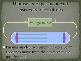 Thomson’s Experiment And
       Discovery of Electrons

            -   Voltage source   +


 Passing an electric current makes a beam
 appear to move from the negative to the
 positive end.
 