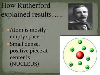 How Rutherford
explained results…..
  Atom is mostly
   empty space.
  Small dense,
   positive piece at
   center is
   (NUCLEUS)
 