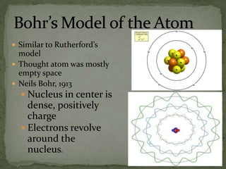  Similar to Rutherford’s
  model
 Thought atom was mostly
  empty space
 Neils Bohr, 1913
    Nucleus in center is
    dense, positively
    charge
   Electrons revolve
    around the
    nucleus.
 