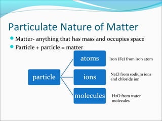 Structure of atom | PPT