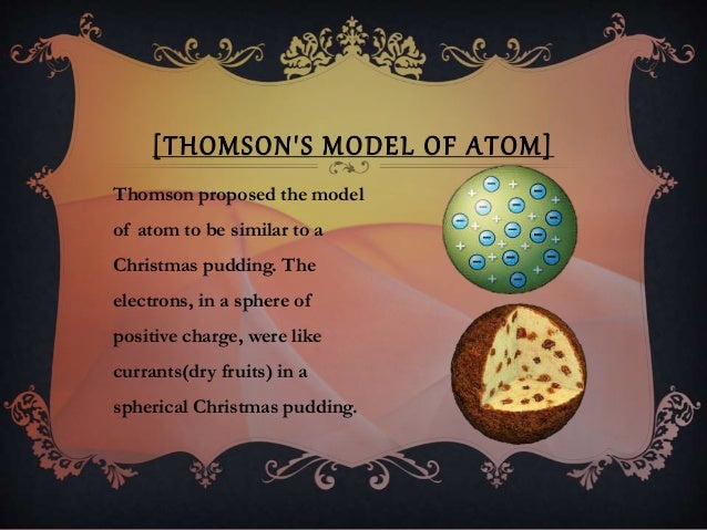 is defined number as atomic of atom Structure