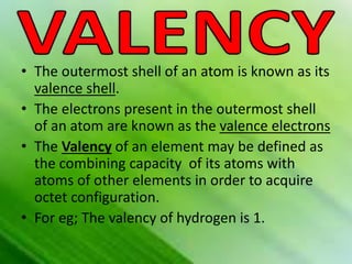 Structure of atom | PPTX