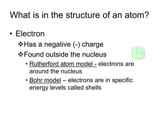 CONCLUSION
• Atoms are the building blocks of matter.
• Thomsons atom model is that atom is a
positively charged sphere an...