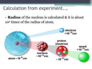 Calculation from experiment..,
• Radius of the nucleus is calculated & it is about
105 times of the radius of atom.
 