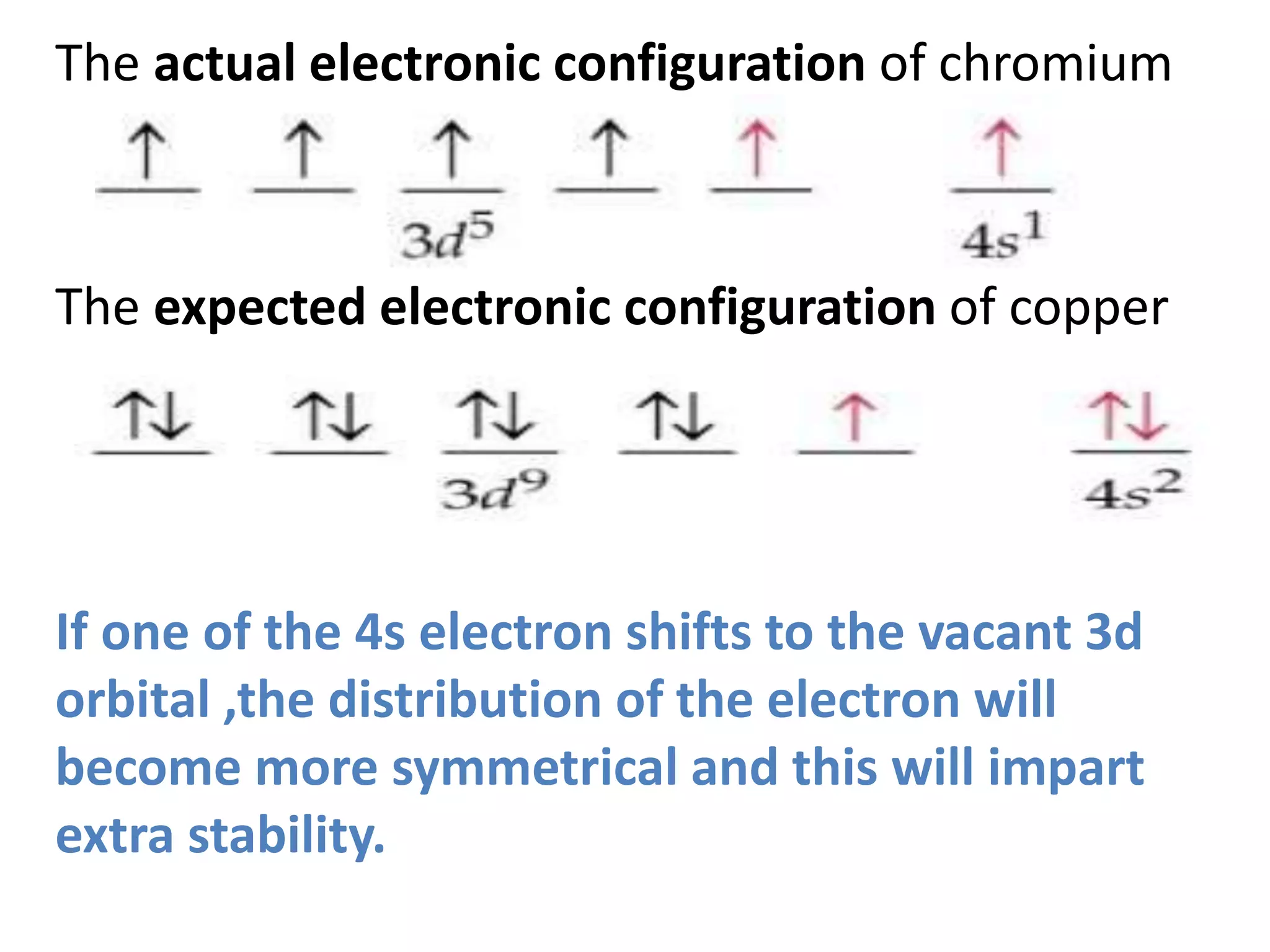 The actual electronic configuration of chromium
The expected electronic configuration of copper
If one of the 4s electron shifts to the vacant 3d
orbital ,the distribution of the electron will
become more symmetrical and this will impart
extra stability.
 