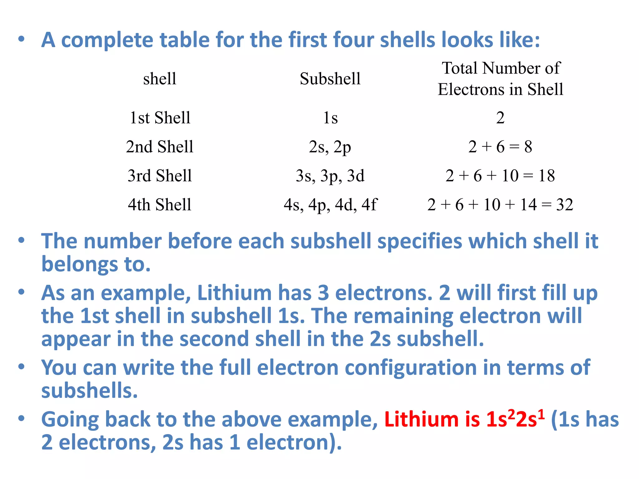 • A complete table for the first four shells looks like:
• The number before each subshell specifies which shell it
belongs to.
• As an example, Lithium has 3 electrons. 2 will first fill up
the 1st shell in subshell 1s. The remaining electron will
appear in the second shell in the 2s subshell.
• You can write the full electron configuration in terms of
subshells.
• Going back to the above example, Lithium is 1s22s1 (1s has
2 electrons, 2s has 1 electron).
shell Subshell
Total Number of
Electrons in Shell
1st Shell 1s 2
2nd Shell 2s, 2p 2 + 6 = 8
3rd Shell 3s, 3p, 3d 2 + 6 + 10 = 18
4th Shell 4s, 4p, 4d, 4f 2 + 6 + 10 + 14 = 32
 