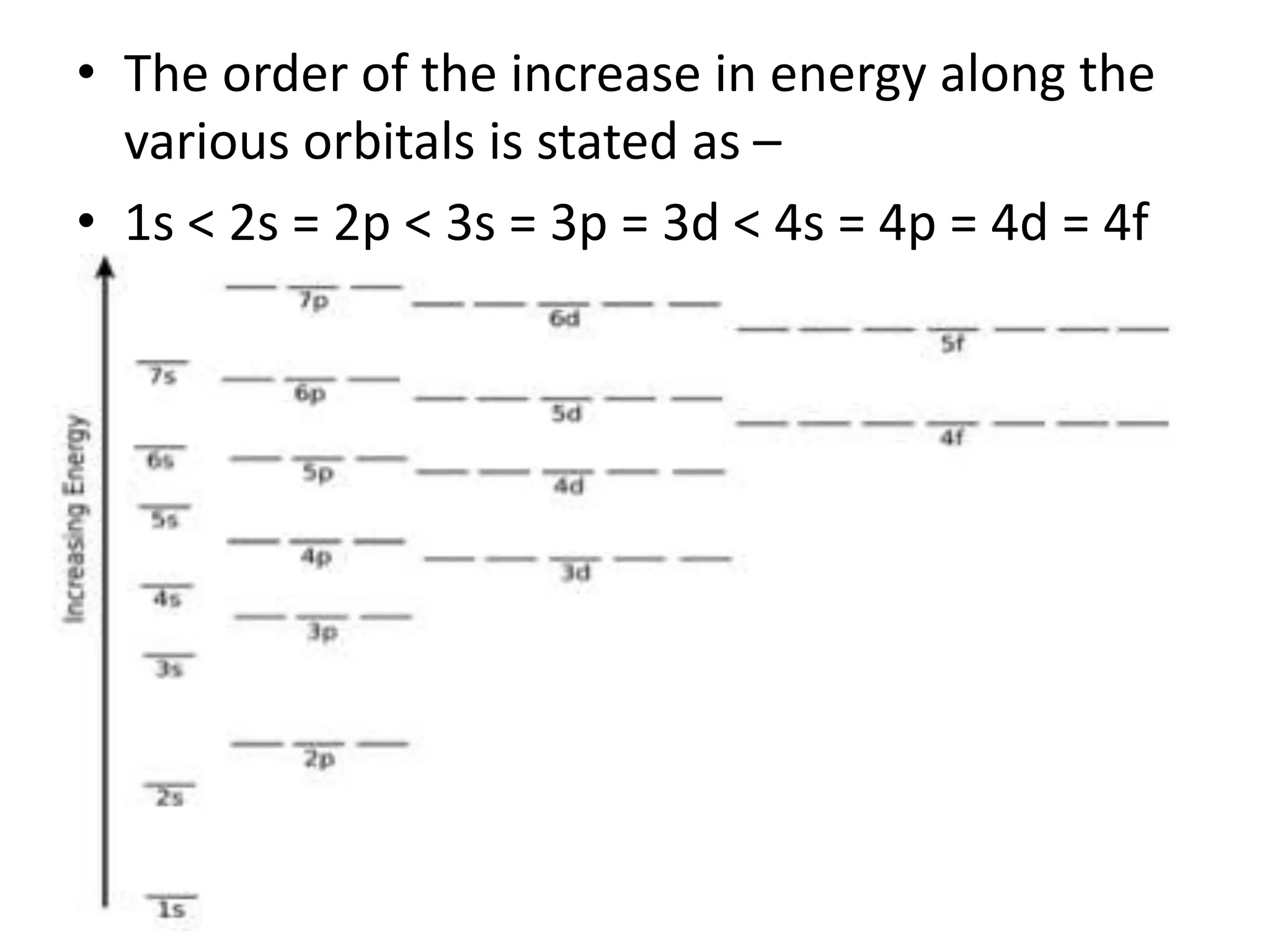 • The order of the increase in energy along the
various orbitals is stated as –
• 1s < 2s = 2p < 3s = 3p = 3d < 4s = 4p = 4d = 4f
 