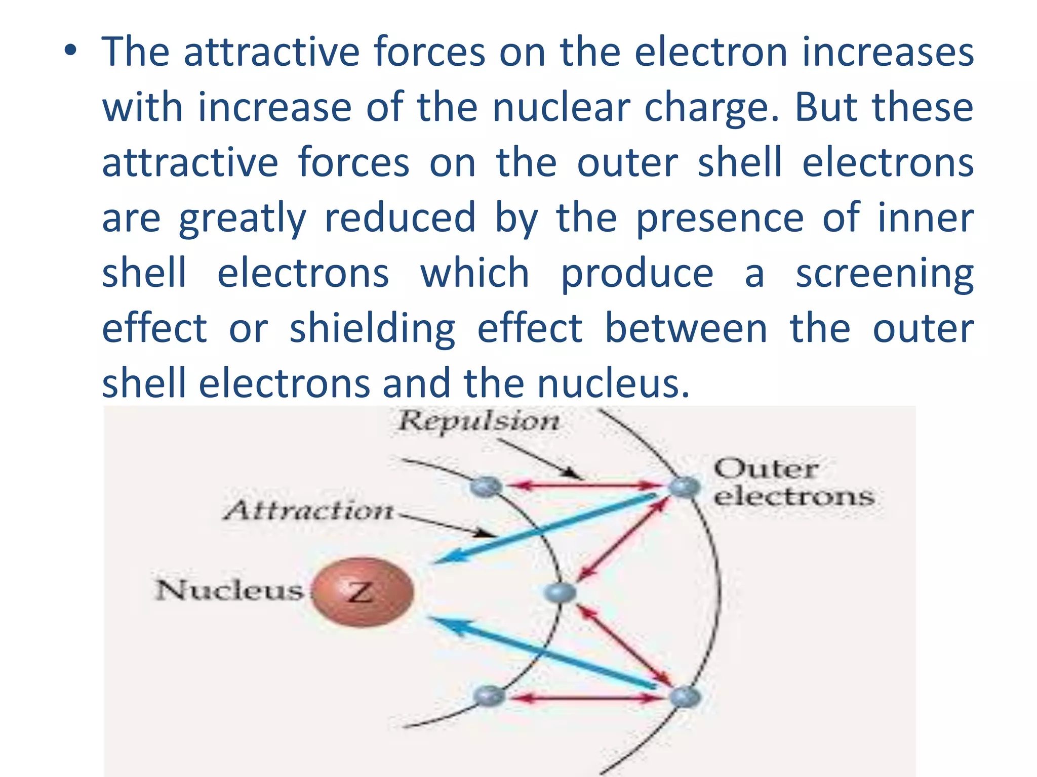 • The attractive forces on the electron increases
with increase of the nuclear charge. But these
attractive forces on the outer shell electrons
are greatly reduced by the presence of inner
shell electrons which produce a screening
effect or shielding effect between the outer
shell electrons and the nucleus.
 
