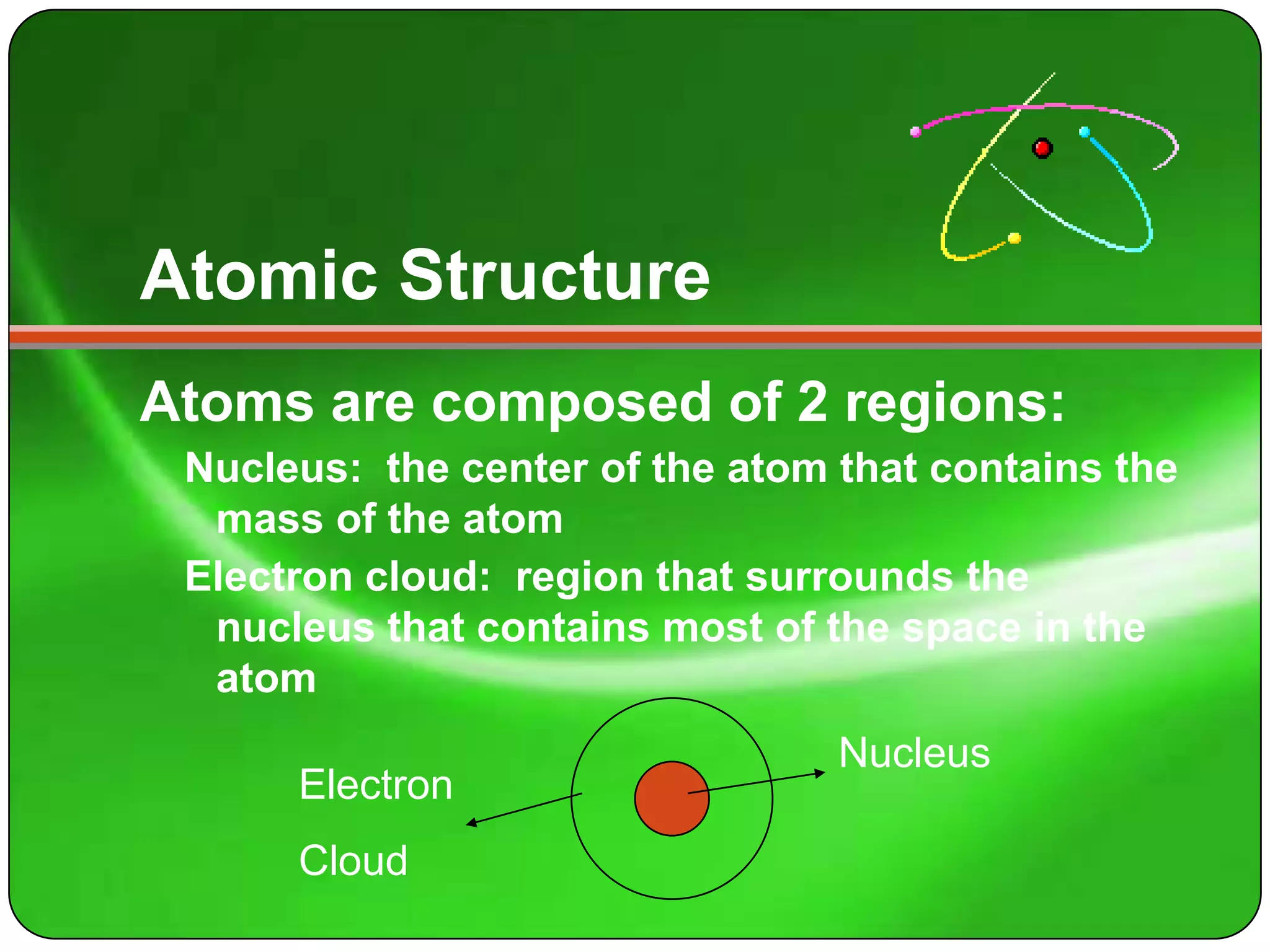 Atomic Structure
Atoms are composed of 2 regions:
 Nucleus: the center of the atom that contains the
  mass of the atom
 Electron cloud: region that surrounds the
  nucleus that contains most of the space in the
  atom
                                 Nucleus
      Electron
      Cloud
 