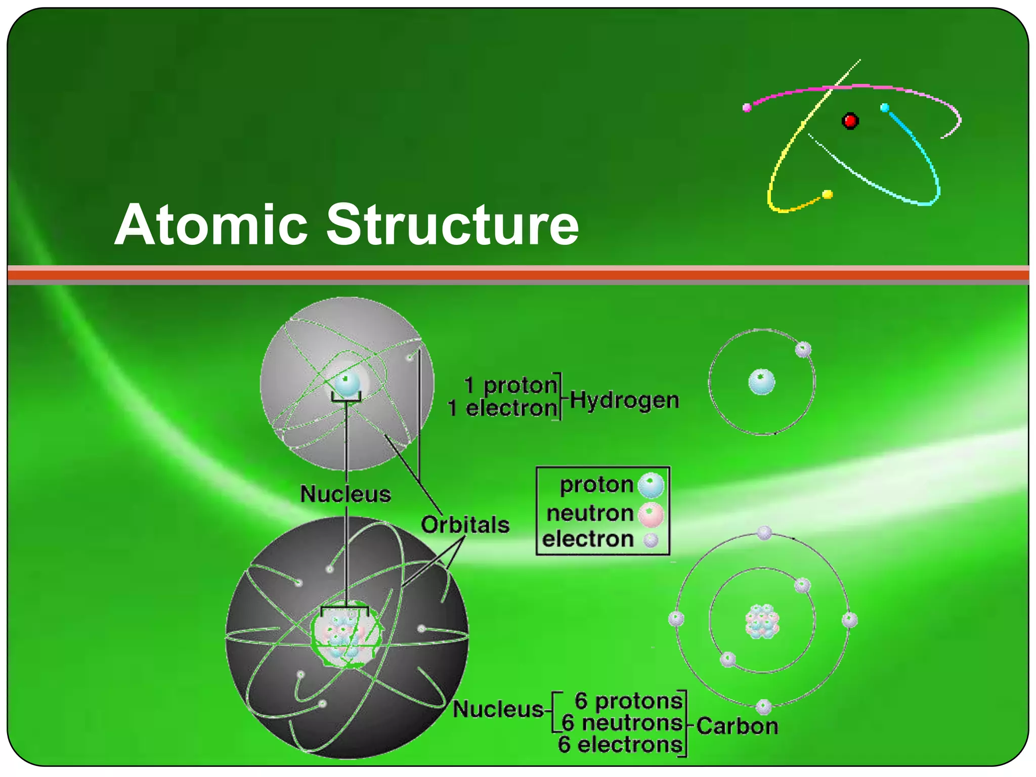 Atomic Structure
 