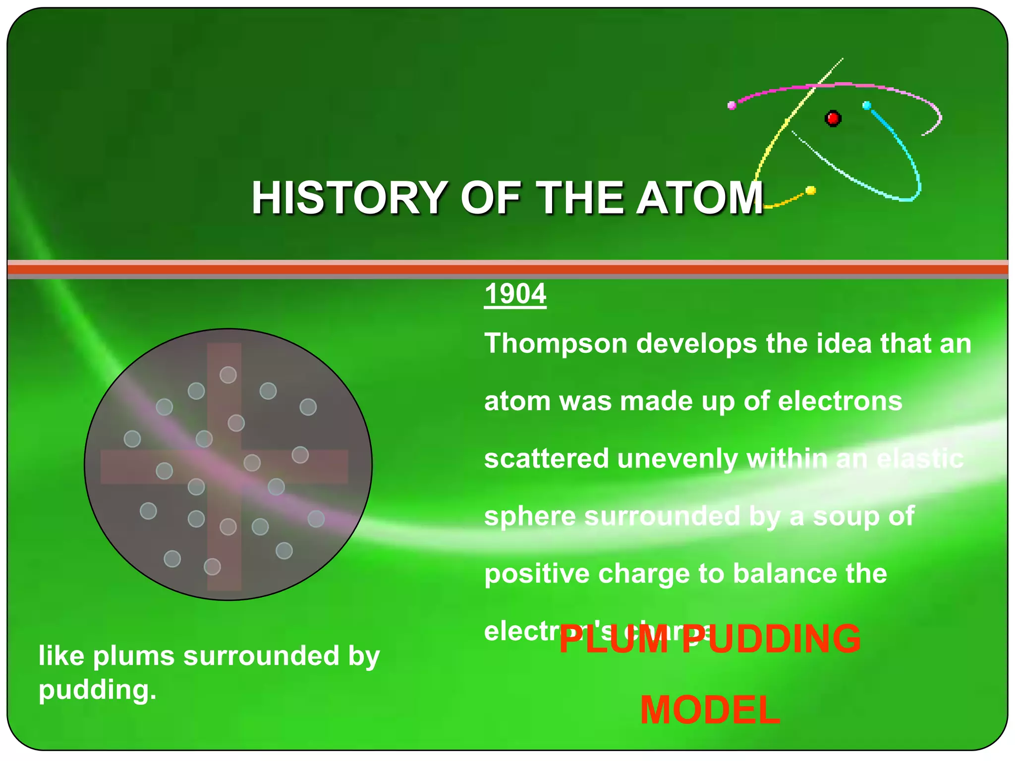 HISTORY OF THE ATOM
                           1904
                           Thompson develops the idea that an

                           atom was made up of electrons

                           scattered unevenly within an elastic

                           sphere surrounded by a soup of

                           positive charge to balance the

                           electron's charge
                                 PLUM PUDDING
like plums surrounded by
pudding.
                                      MODEL
 