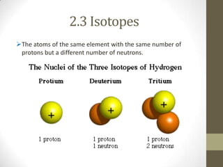 2.3 Isotopes
The atoms of the same element with the same number of
 protons but a different number of neutrons.
 