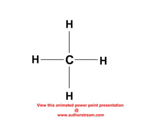 C
H
H
H
H
View this animated power point presentation
@
www.authorstream.com
 