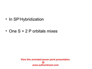• In SP2
Hybridization
• One S + 2 P orbitals mixes
View this animated power point presentation
@
www.authorstream.com
 