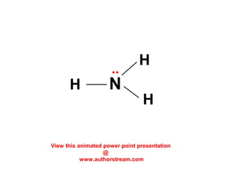 NH
H
H
View this animated power point presentation
@
www.authorstream.com
 