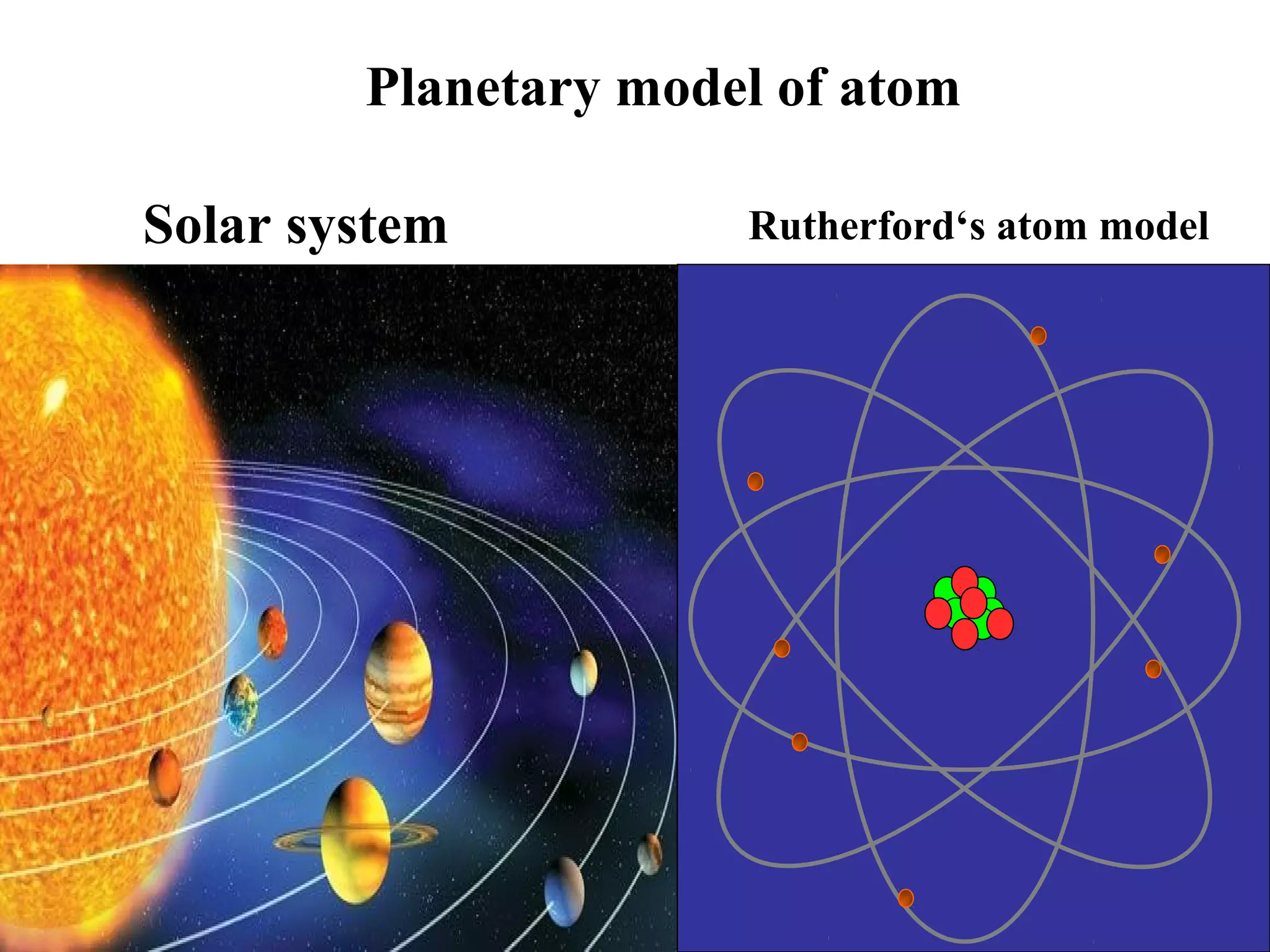 Structure of atom ppt | PPT | Chemistry | Science