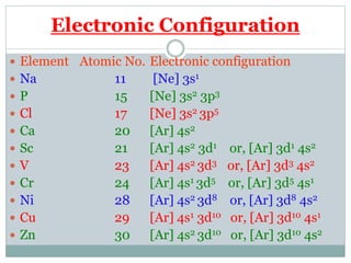 STRUCTURE OF ATOM ppt.pptx